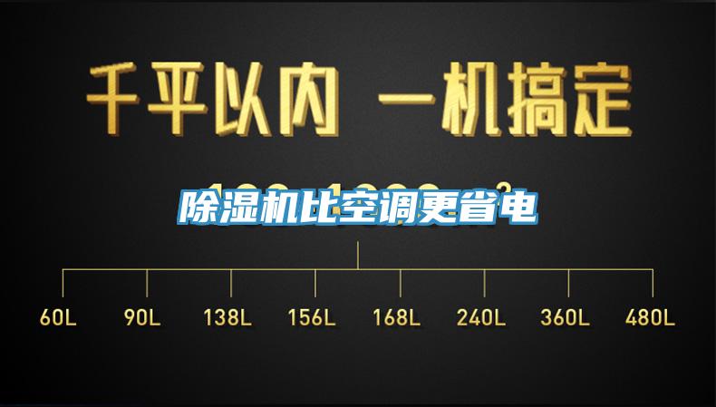 小黄片软件免费下载比空調更省電