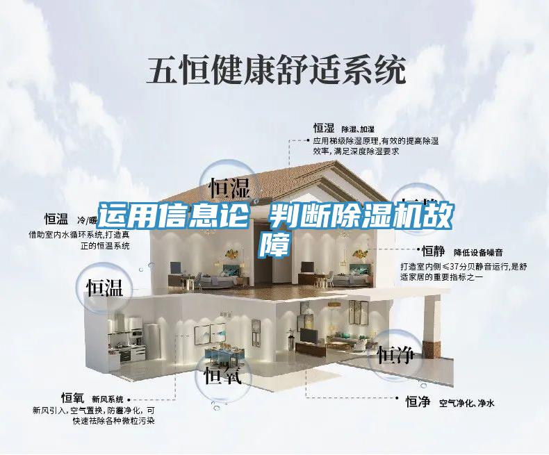運用信息論 判斷小黄片软件免费下载故障
