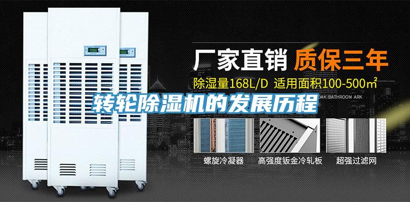 轉輪小黄片软件免费下载的發展曆程
