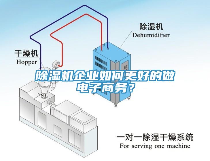 小黄片软件免费下载企業如何更好的做電子商務？