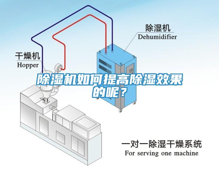 小黄片软件免费下载如何提高除濕效果的呢？