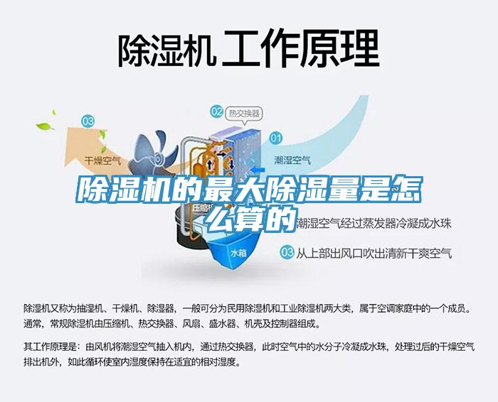 小黄片软件免费下载的最大除濕量是怎麽算的
