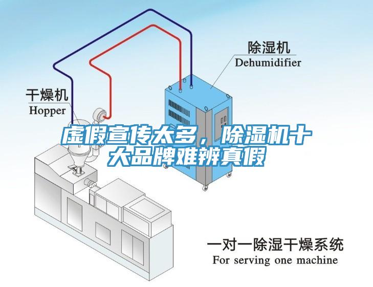 虛假宣傳太多，小黄片软件免费下载十大品牌難辨真假