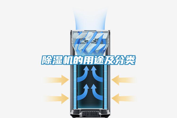小黄片软件免费下载的用途及分類