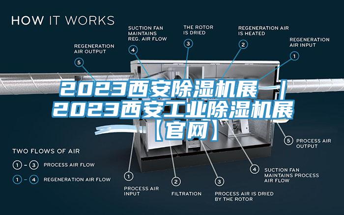 2023西安小黄片软件免费下载展 ｜2023西安工業小黄片软件免费下载展【官網】