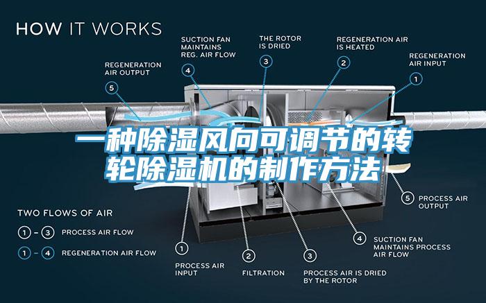 一種除濕風向可調節的轉輪小黄片软件免费下载的製作方法