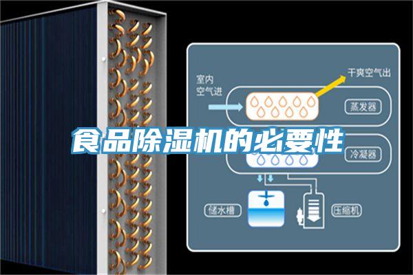 食品小黄片软件免费下载的必要性
