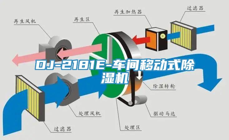 DJ-2181E-車間移動式小黄片软件免费下载