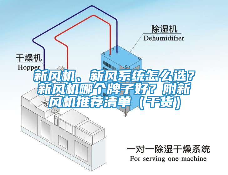 新風機、新風係統怎麽選？新風機哪個牌子好？附新風機推薦清單（幹貨）