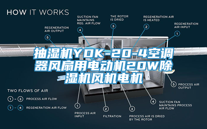 抽濕機YDK-20-4空調器風扇用電動機20W小黄片软件免费下载風機電機
