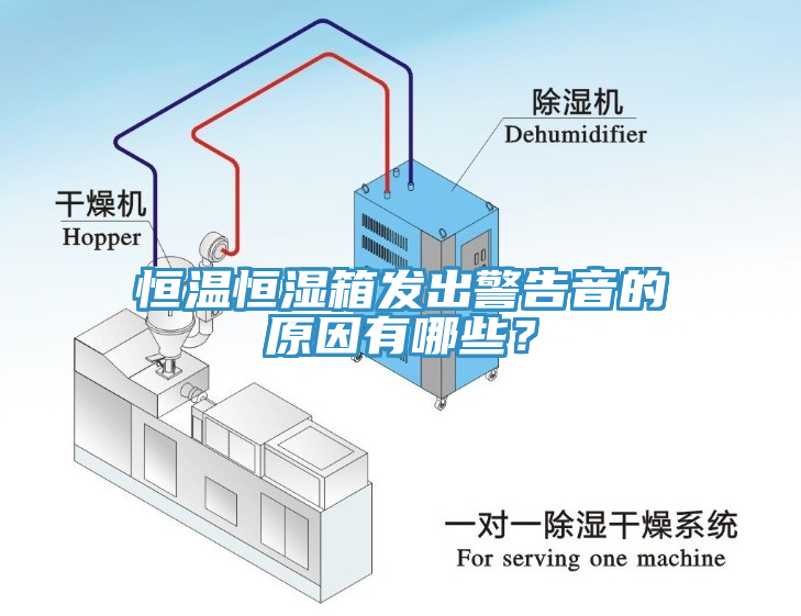 恒溫恒濕箱發出警告音的原因有哪些？