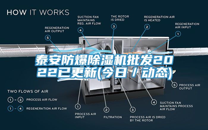 泰安防爆小黄片软件免费下载批發2022已更新(今日／動態)