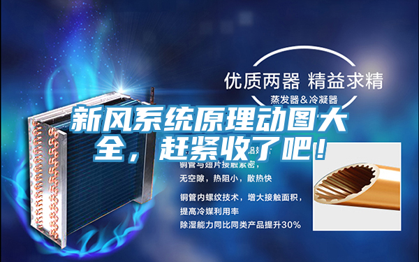 新風係統原理動圖大全，趕緊收了吧！